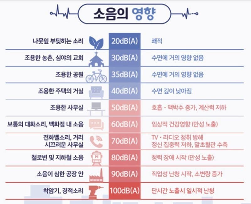 여자가 떠드는 소리는 80db이 넘으면 안된다!_2.jpg