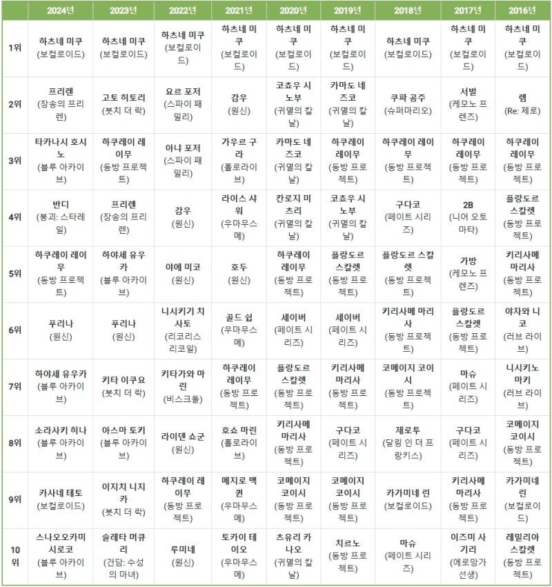 픽시브 여캐 짤 순위 최신판_4.jpg