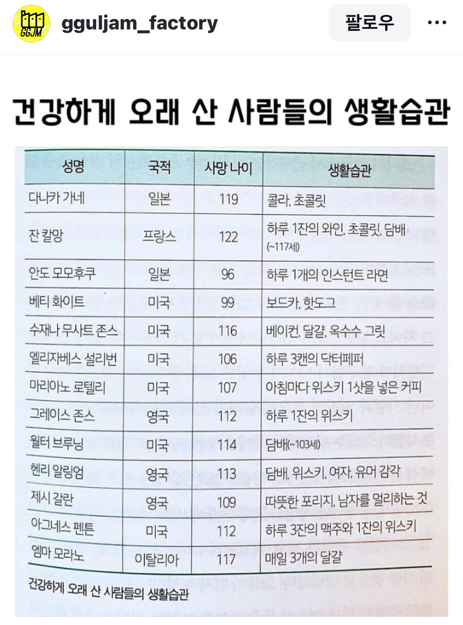 건강하게 오래 사는법._1.jpg