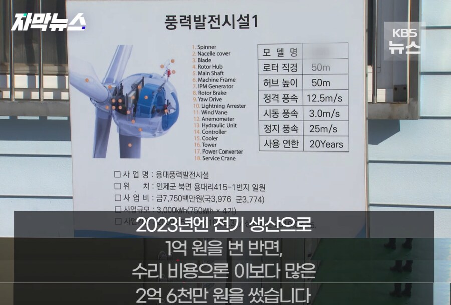 국내 풍력발전기 운용 현실 ㄷㄷㄷㄷㄷㄷㄷ.jpg_2.png