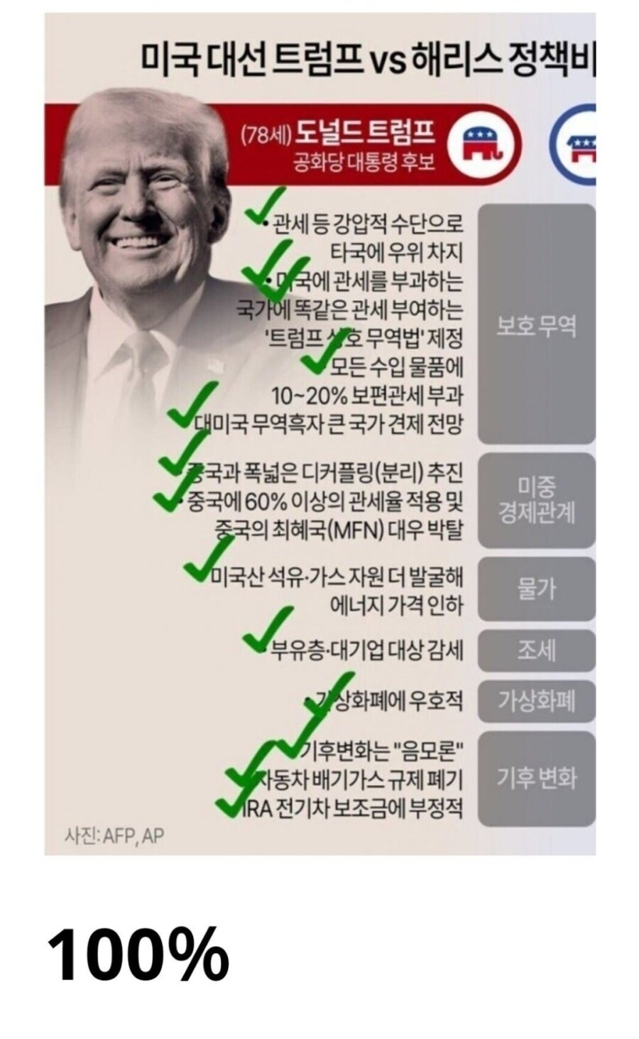 트럼프는 억울하다. 유권자가 해달라는거 다 해주고있는데_3.png