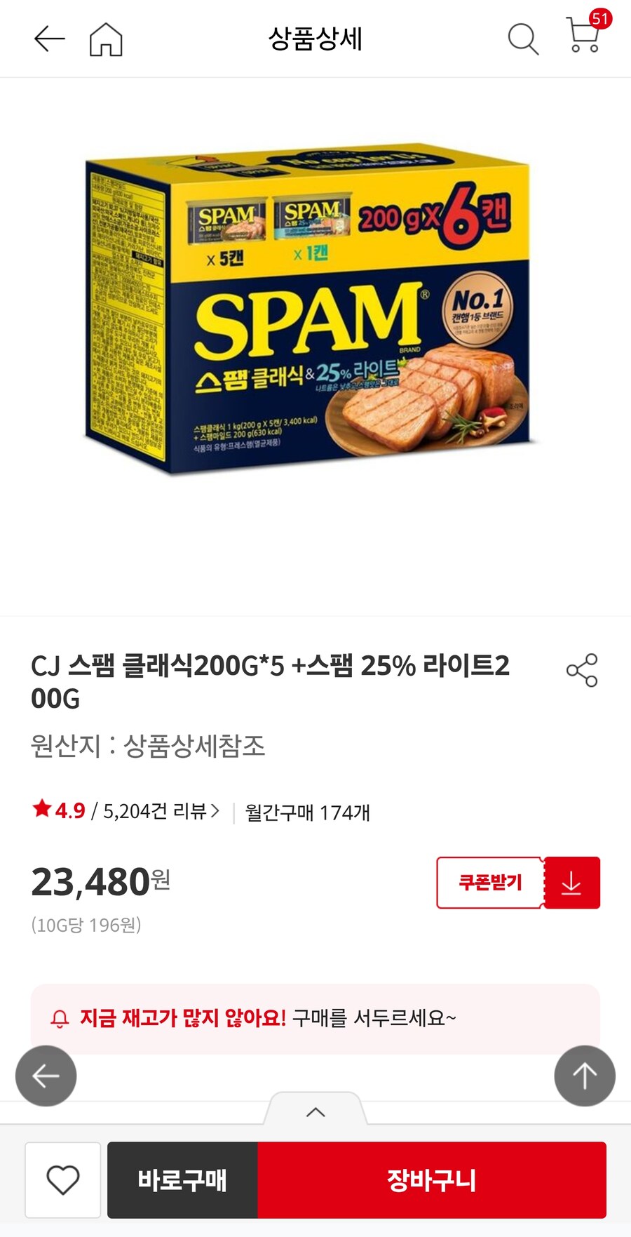 캔 햄이 브루주아지 식품인 이유_1.jpg