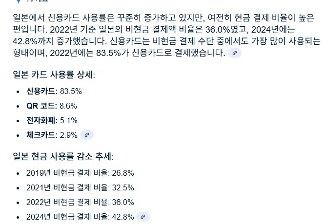올림픽 이후로 일본에서 사용률이 많이 높아졌다는 카드결제_1.png