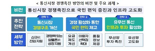 동네 짜장면집들 가격이 같았던 이유_1.jpg