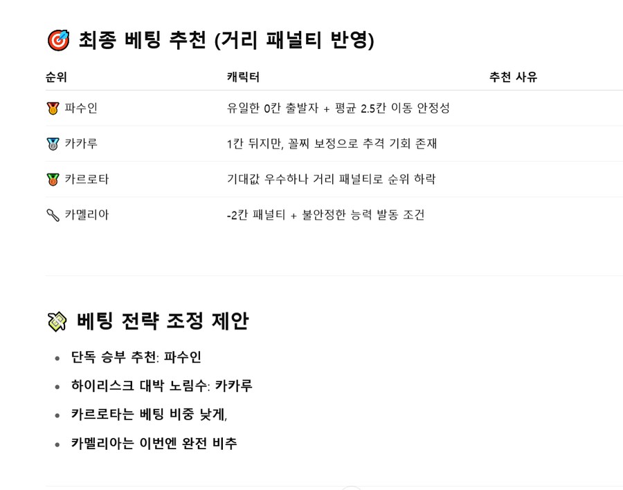 명조)