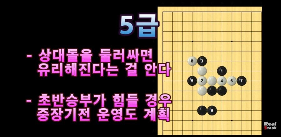 오목 프로가 알려 주는 오목 티어_6.jpg