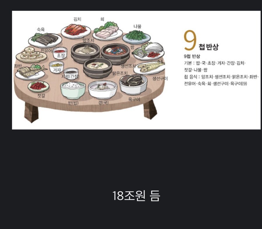 의외로 대기업 회장도 못먹는다는 한식_1.jpg