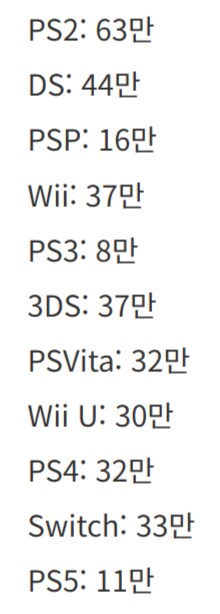 스위치2가 수요 예측 실패한게 이상한 일이 아닌 이유_1.png