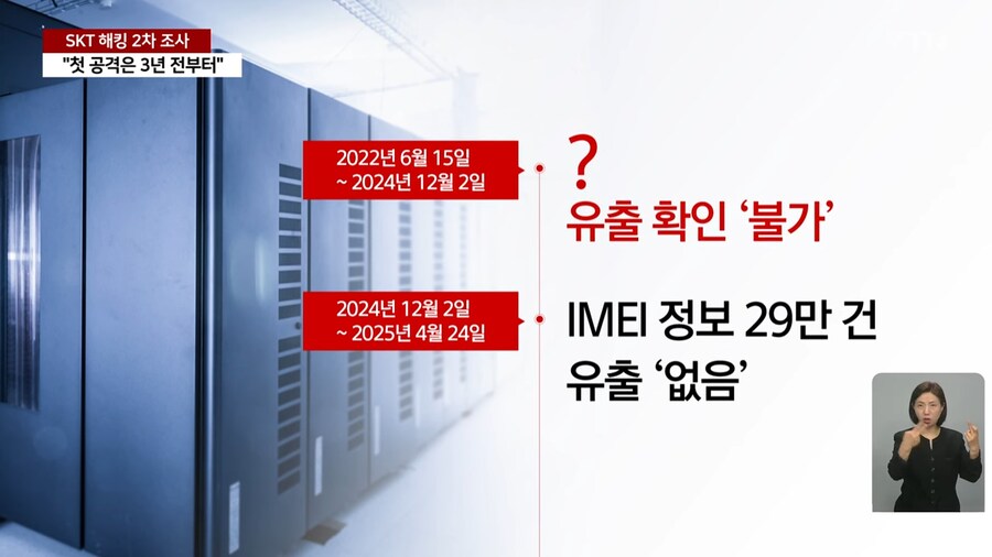 SKT 사태 조사단...