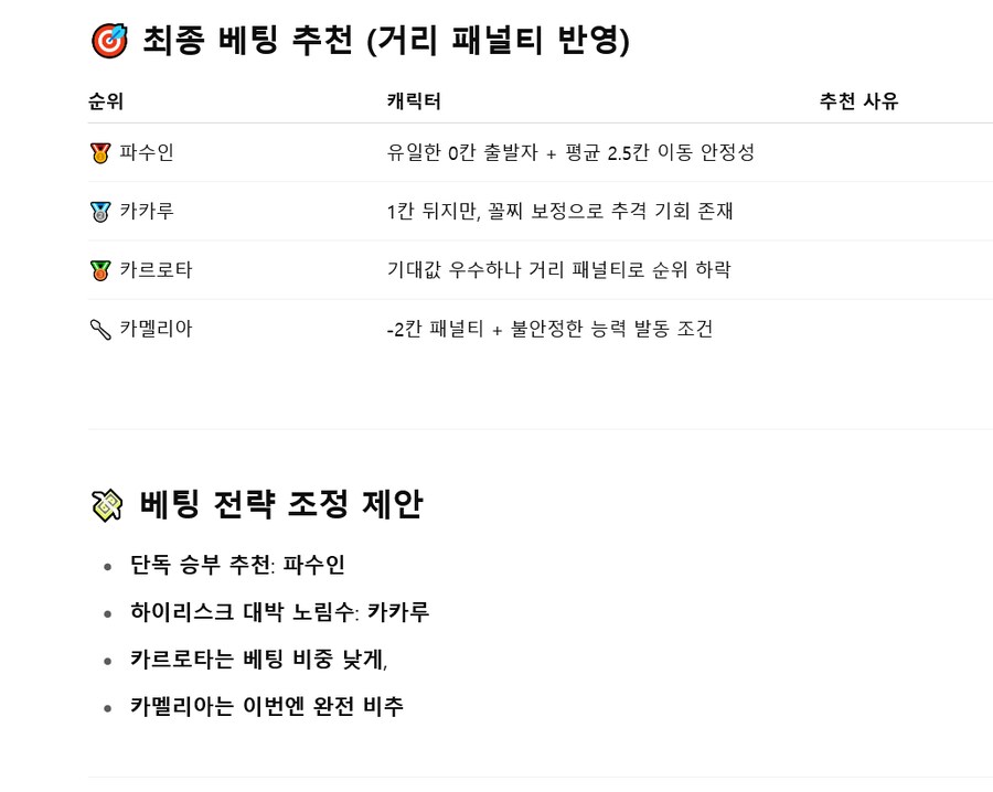 명조) 챗 gpt는 모든것을 예측하신다_2.png