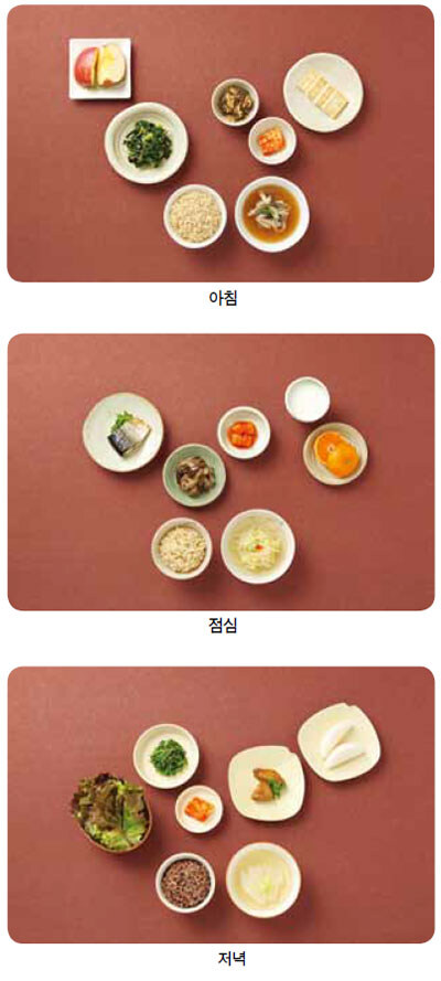 식약처에서 알려주는 대한민국 성인 1일 권장 섭취량.jpg_1.jpg