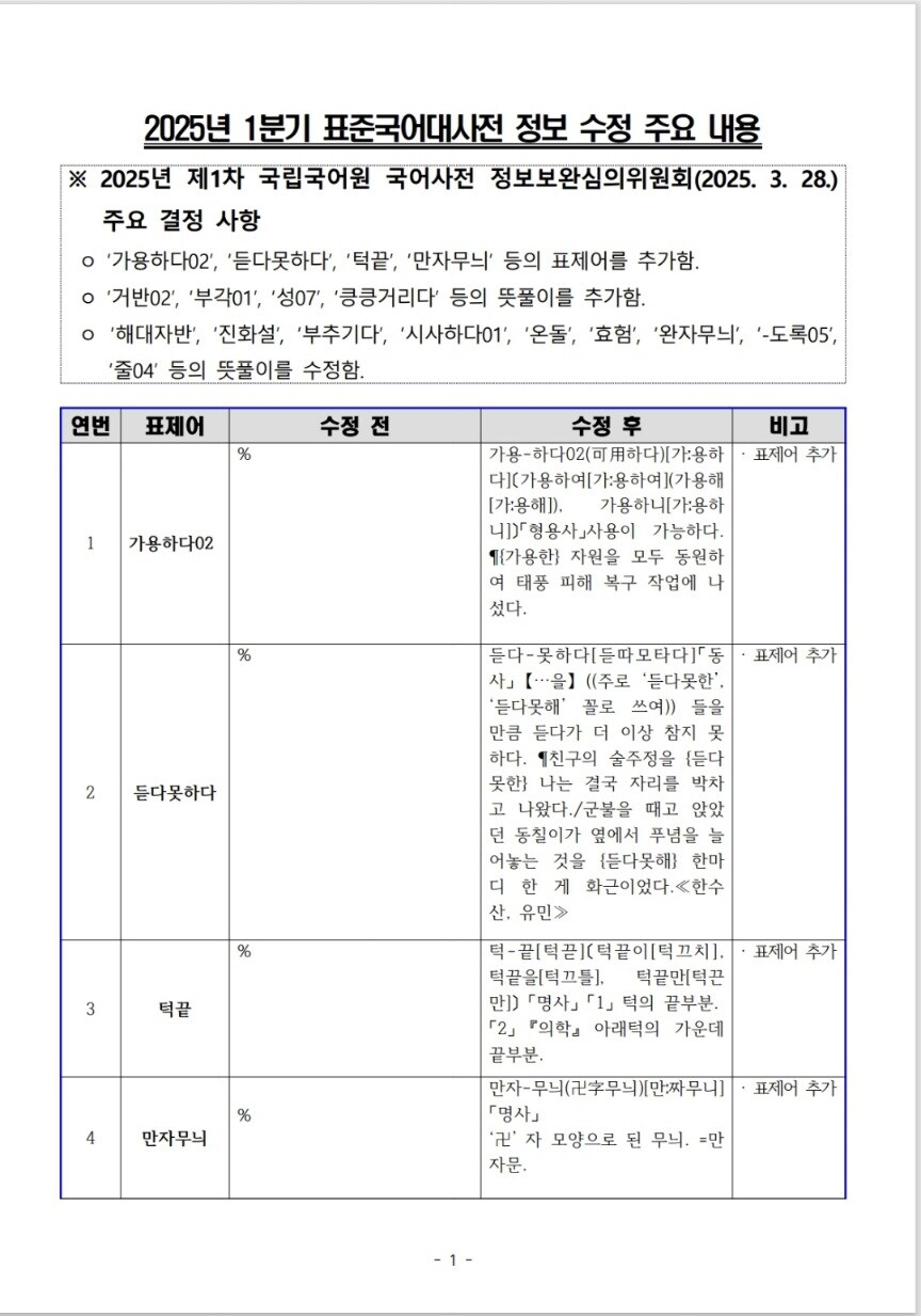 2025년 5월 표준어 패치 노트_1.jpg
