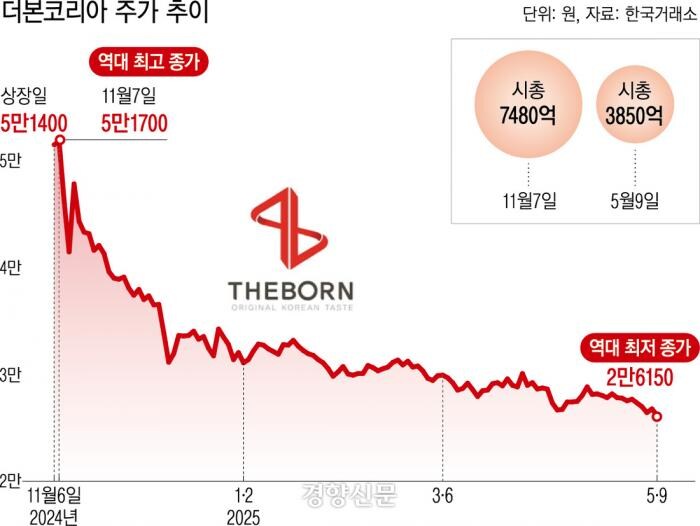 백종원 문제의 시작인 여기서 부터 아닌 가 싶음_1.jpg
