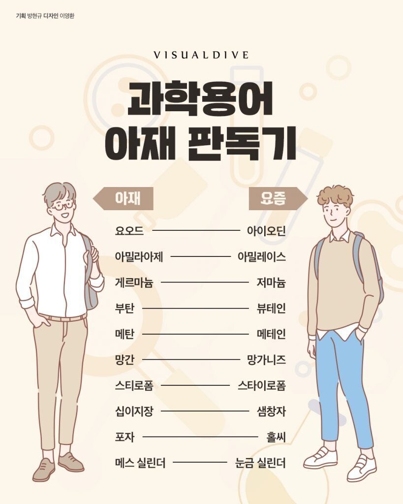 과학용어로 아재 판독기_1.jpg