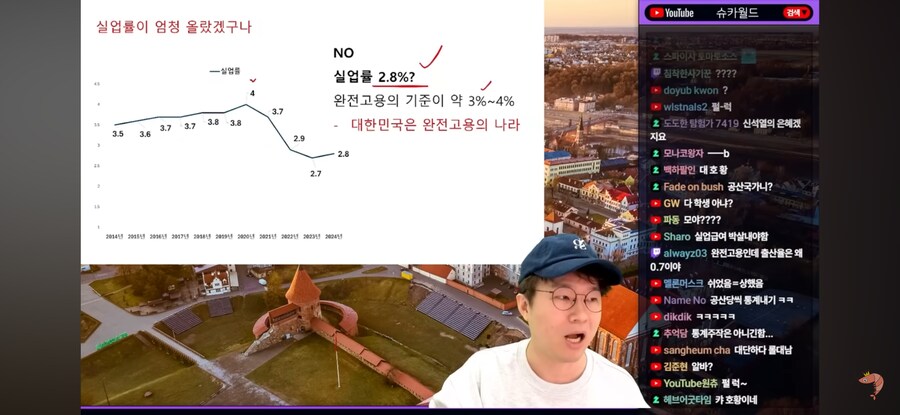 어허 취업난이라니 실업률 최저의 시대에 무슨 소립니까_2.png