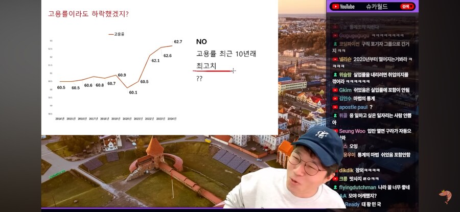 어허 취업난이라니 실업률 최저의 시대에 무슨 소립니까_3.png