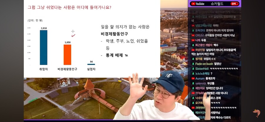 어허 취업난이라니 실업률 최저의 시대에 무슨 소립니까_4.png