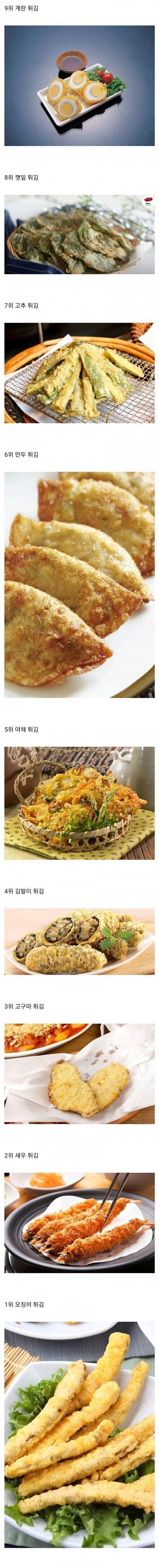 한국인이 뽑은 튀김의 왕.jpg_1.png