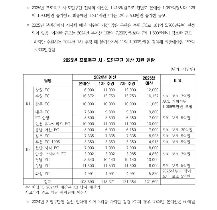 세금강도 리그_2.webp