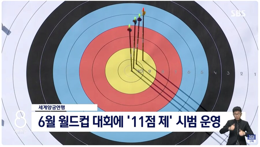 양궁의
