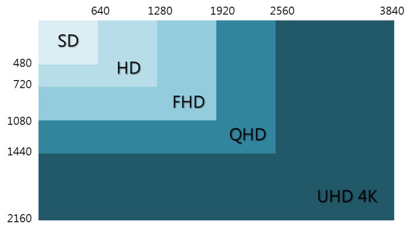 60hz 모니터로 보는 120hz 영상만큼이나 멍청한 짓_1.png