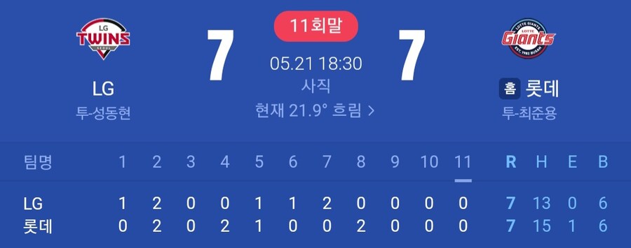 (KBO) 같이 코시에 진출한다면 역대급 시청률을 찍을 두 팀_1.jpg
