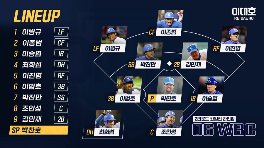 한국 최고의 타자가 꼽은 한국 최고의 야구 대표팀_1.png
