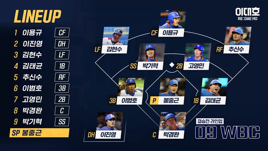 한국 최고의 타자가 꼽은 한국 최고의 야구 대표팀_3.png