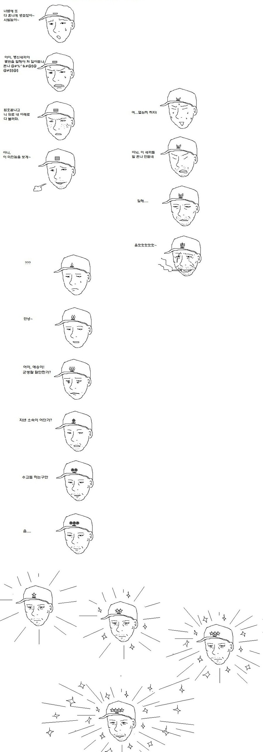 계급별 군인 표정_1.jpg