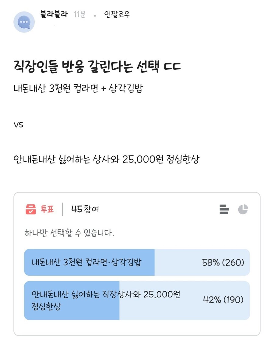 직장인들 반응 갈린다는 선택 ㄷ..jpg_1.jpg