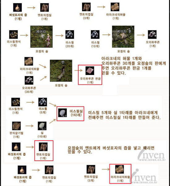 리니지)초기 기획팀장이 밝힌 요정의 숲 뒷이야기_3.jpg