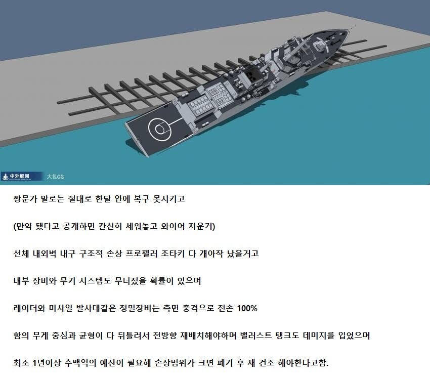 중국에서 공개한 북한버젼 이지스 침수 시뮬레이션_4.jpg