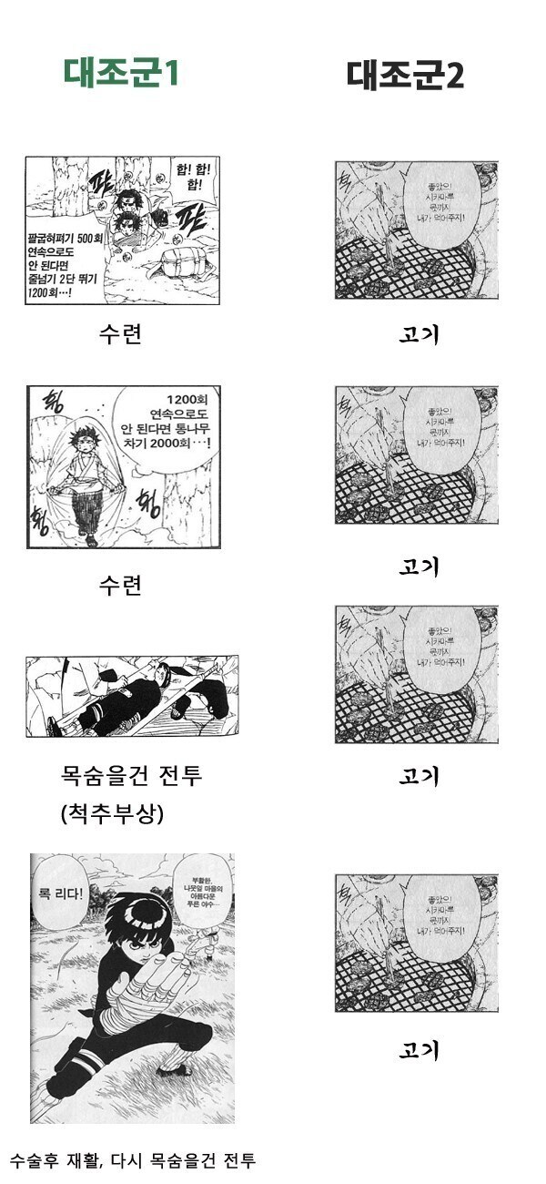 나루토) 록리가 정말 슬픈케릭터인이유_1.jpg