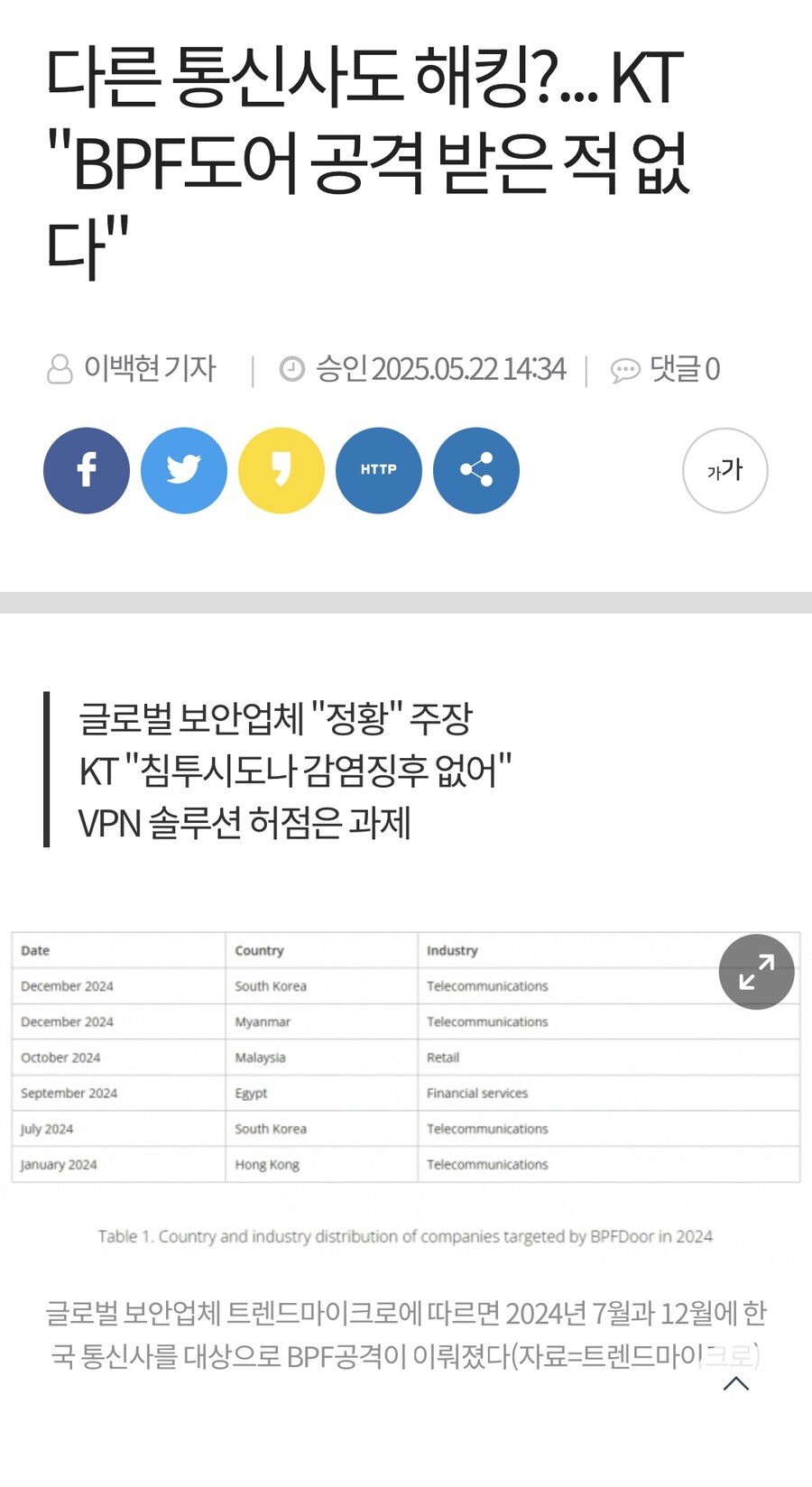 KT도 BPF 공격 당했다?_1.jpg