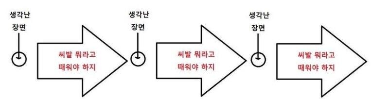 1화 빌런들이 탄생하는 이유.jpg_1.jpg