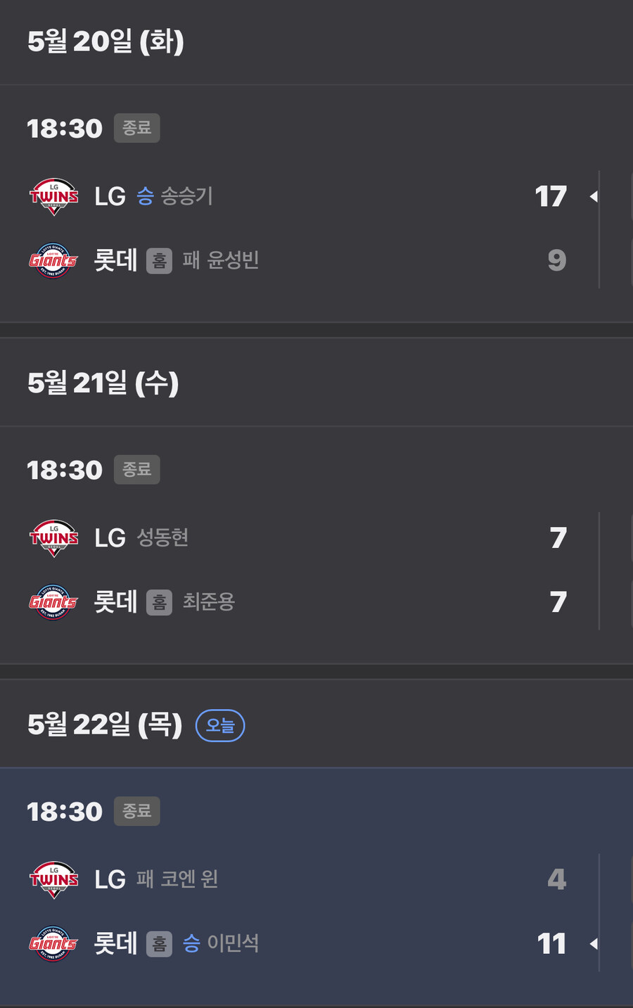KBO) 7월에 정신병 걸릴것 같은 야구 일정_2.jpg