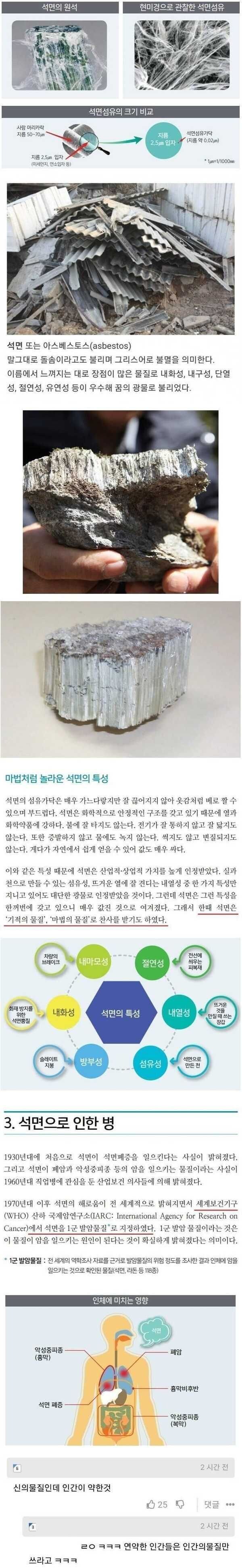 한때 신의물질이라고 불렸던 소재_1.jpg