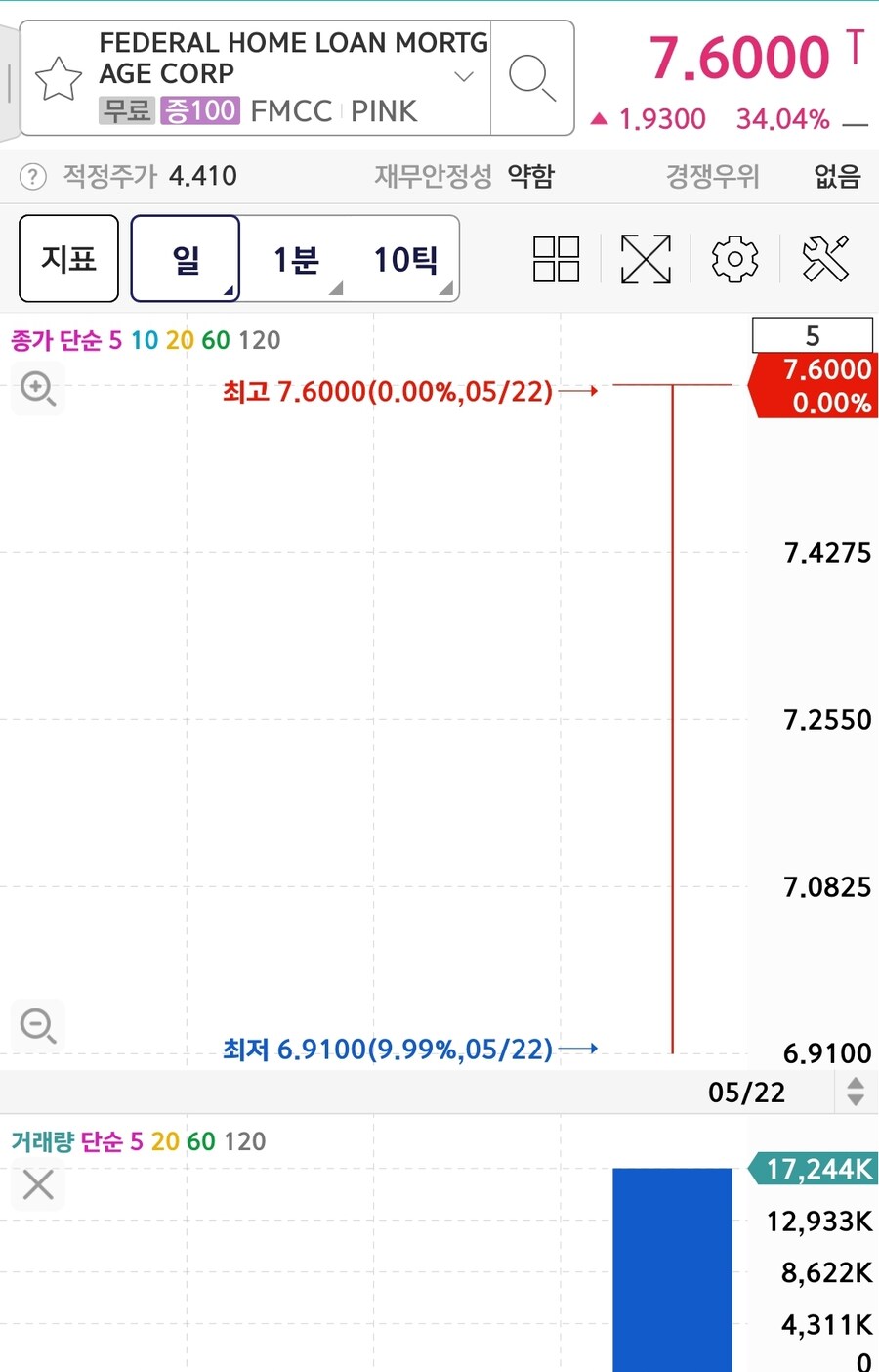 주식) 주택저당공사 민영화?_2.jpg