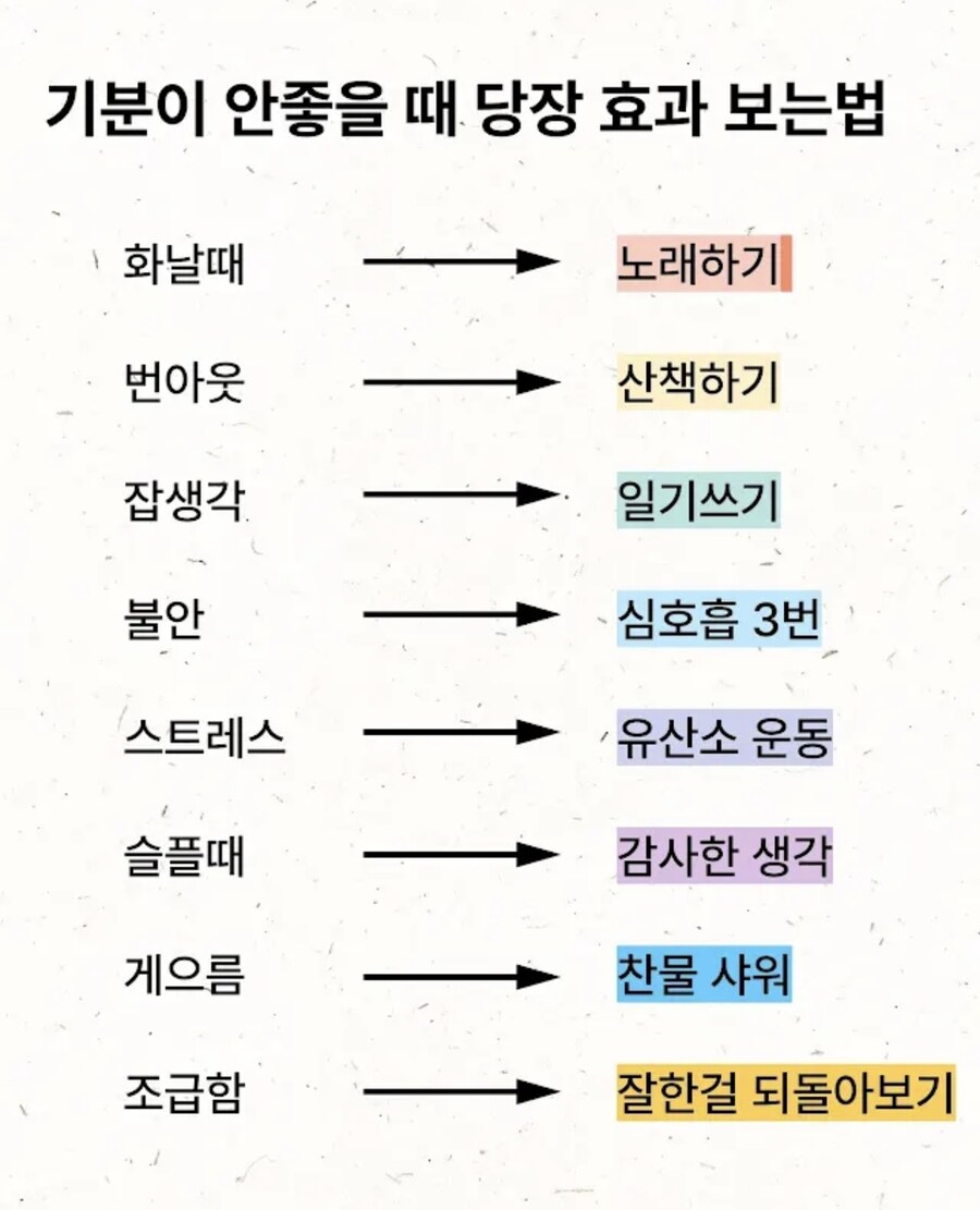 기분이 안좋을 때 당장 효과 보는 법_1.jpg