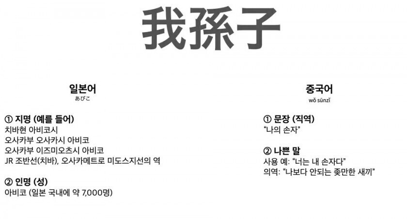 한자 쓰임새가 달라 생긴 배송 해프닝_3.jpg