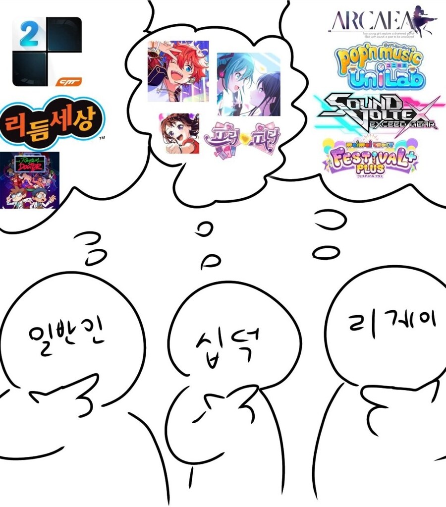 일반인 씹덕 리게이 들이 생각하는 리듬게임_1.jpg