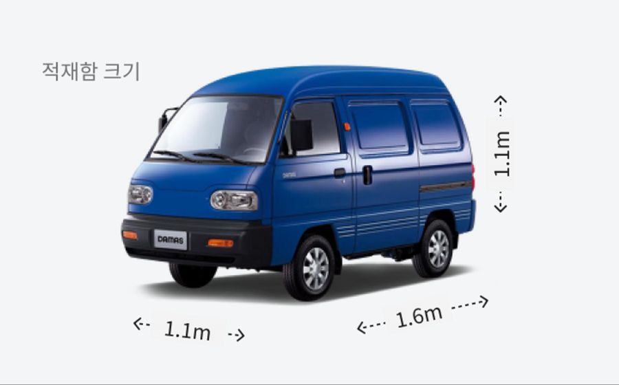 몰아보면 존나 ㅂㅅ이란걸 느끼게 되는 차_1.png
