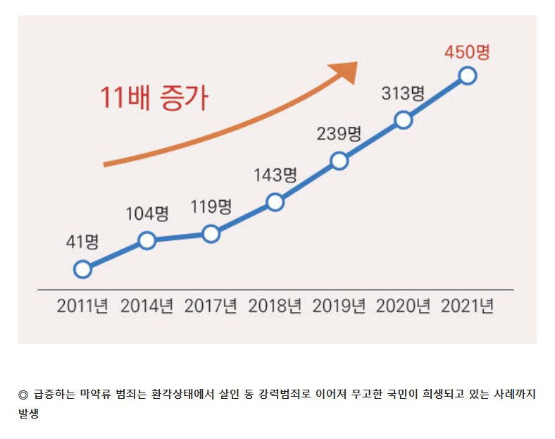 경제 위기가 오면 높아지는 범죄.jpg_1.png