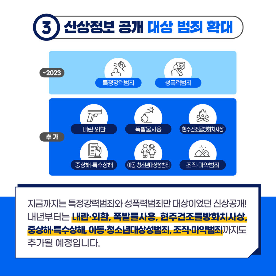 범죄자 신상공개 대상에 추가로 들어갈 수 있는 범죄자들_3.jpg