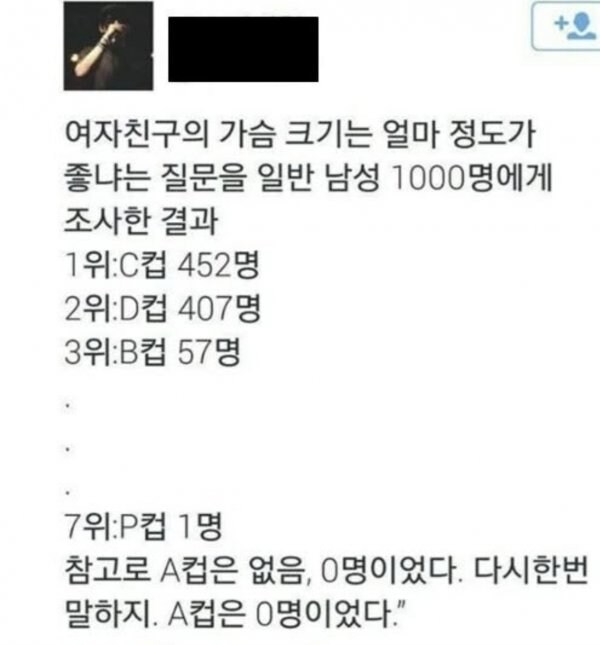 여자친구의 가슴 크기는 얼마 정도가 좋냐_1.jpg