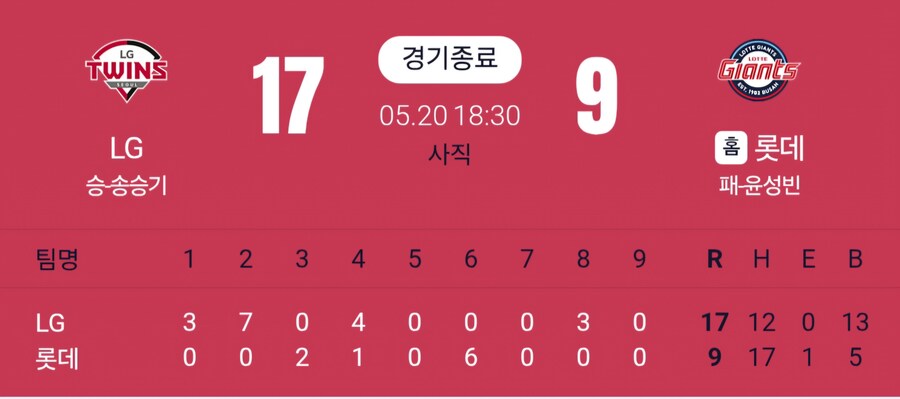 3일동안 많은 야구팬이 즐긴 축제_1.jpg