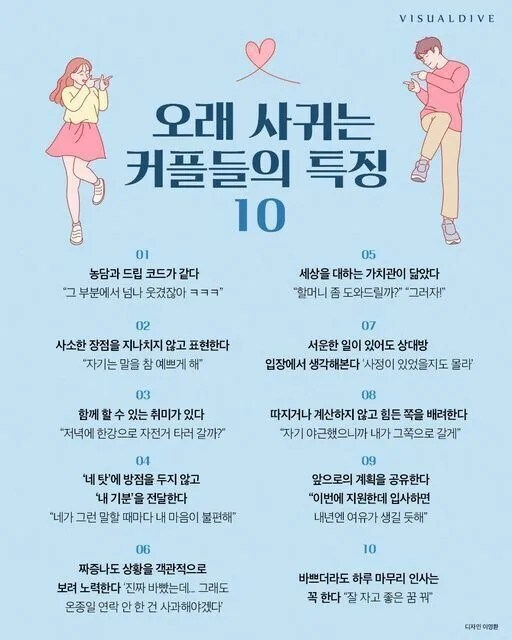 오래 사귀는 커플들의 특징_1.jpg