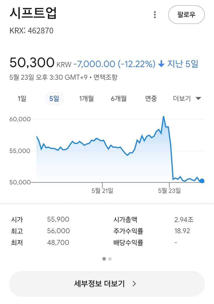 주식)국장은 하지 말라고 하는 이유_4.jpg