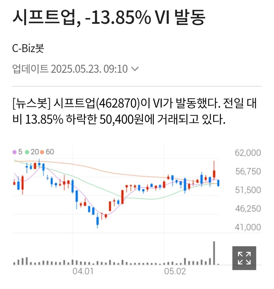 주식)국장은 하지 말라고 하는 이유_5.jpg