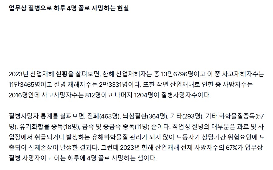 하루에 일하다가 죽는 노동자 평균 4명.jpg_2.png